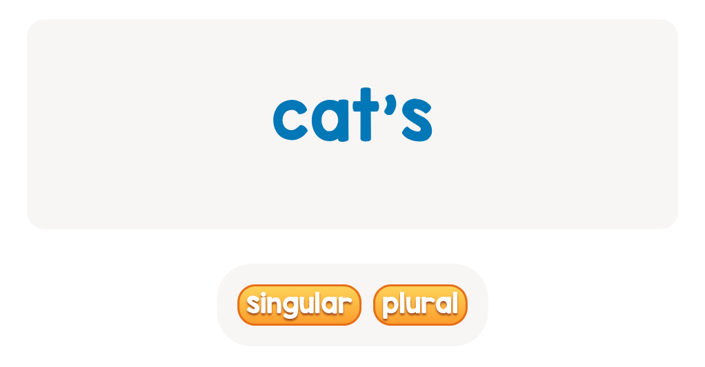 Is 'cat’s' showing one or more? Decide: Singular or Plural Possessive!