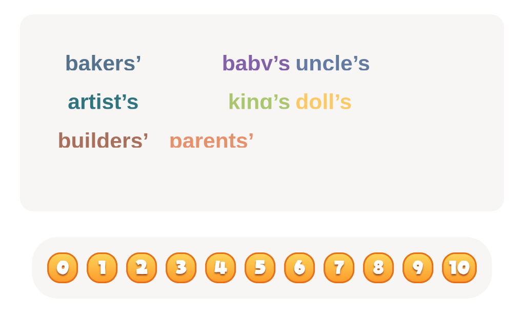 Is it one or many? Count all the singular possessive nouns in this group!