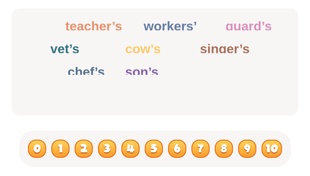 Singular vs Plural Possessive Nouns: Find Plural Ones!