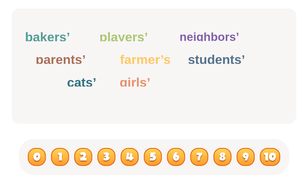 Let’s Count Plural Possessives! Spot them all from the word list.