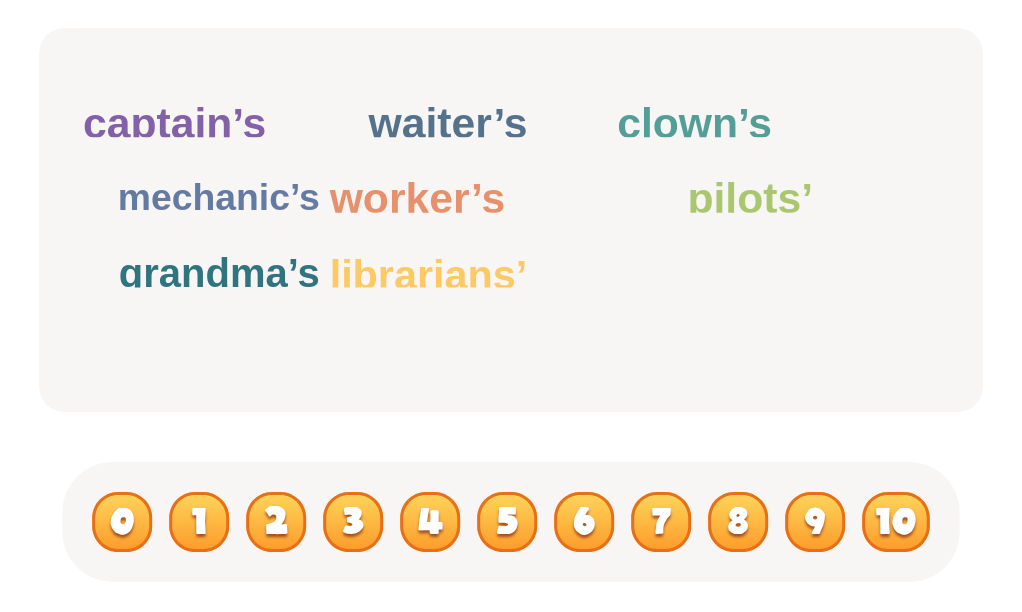 Let’s Find Plural Possessives! Count and enter your answer.