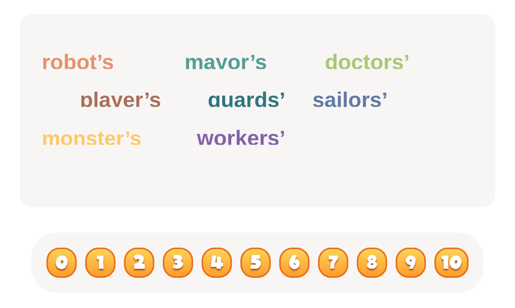 Look for owners! How many singular possessive words do you count?