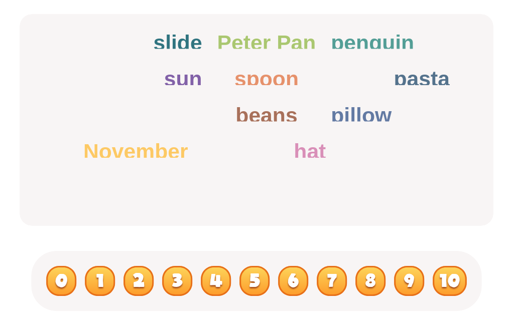 English Language Arts, Nouns and Pronouns, Grade 1 | Find the Proper