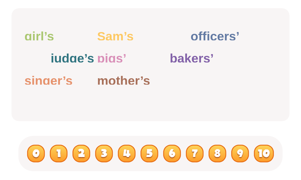Officers, judges, singers, and more! Count just the singular possessive nouns.