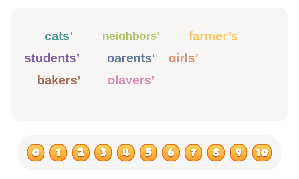 Only one word is a singular possessive here. Can you find it?