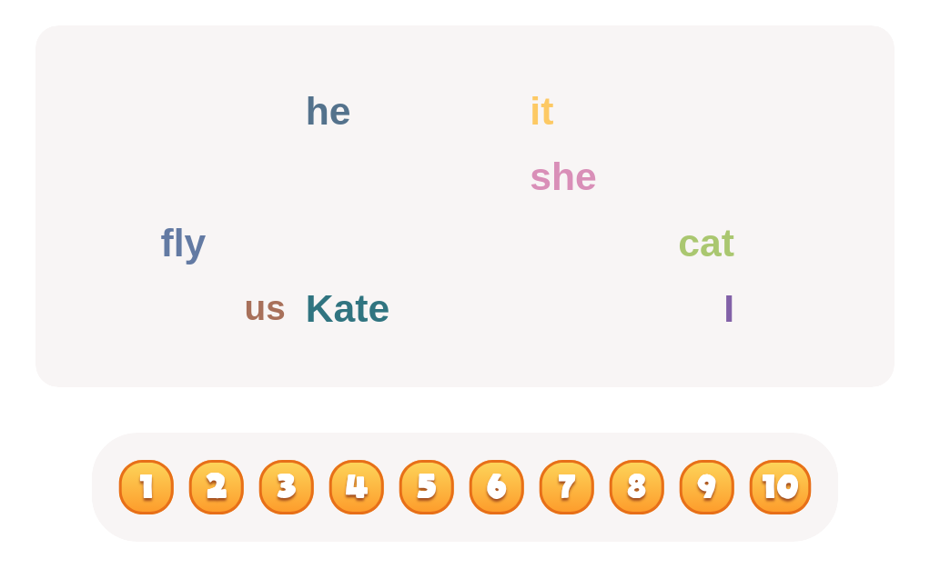 Personal Pronoun Search – count how many you see.