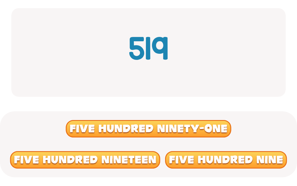 Pick the name for this number