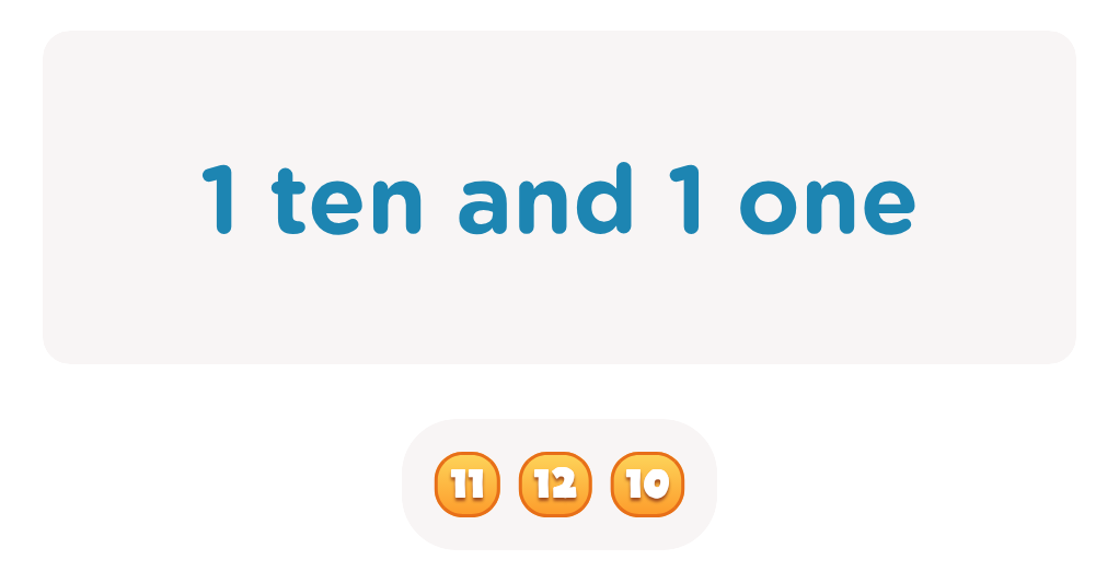 Place Value Identification for Numbers 10-20