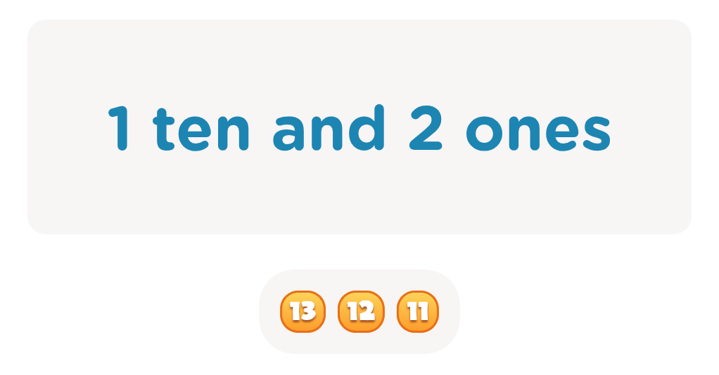 Place Value Identification for Numbers 10-20