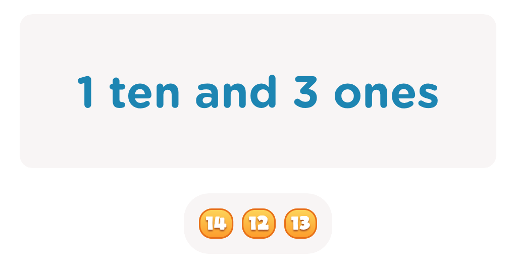 Place Value Identification for Numbers 10-20