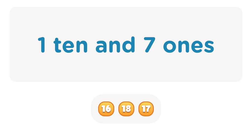 Place Value Identification for Numbers 10-20