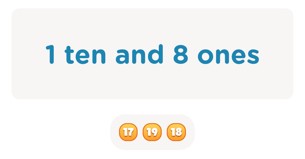 Place Value Identification for Numbers 10-20