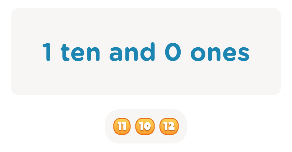 Place Value Identification for Numbers 10-20