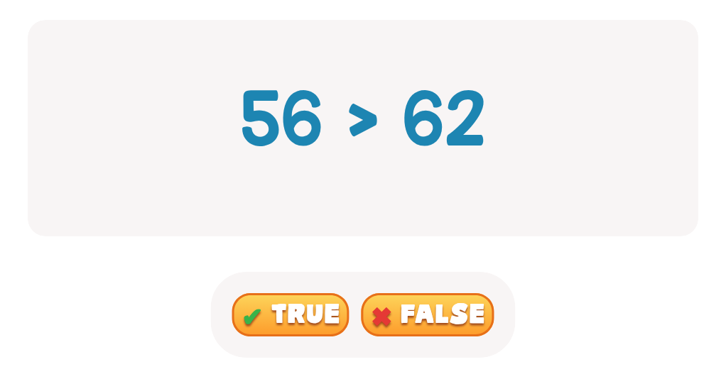 Practice Comparing Numbers up to 100: Choose True or False!