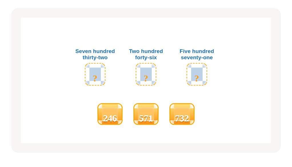 Ready to pair names and numbers?