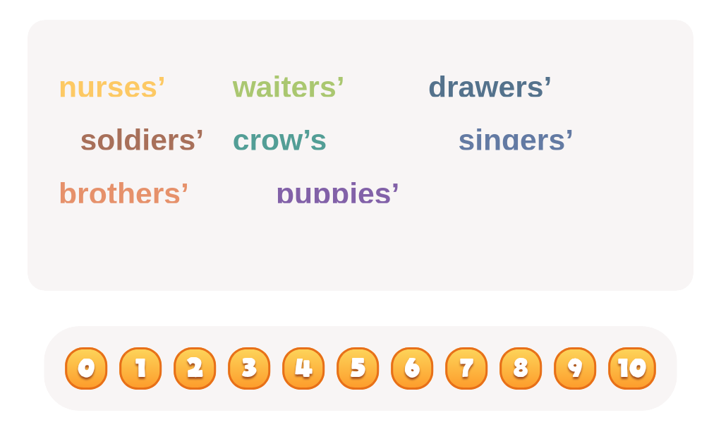 Search for just one owner! Click how many singular possessive nouns you find.