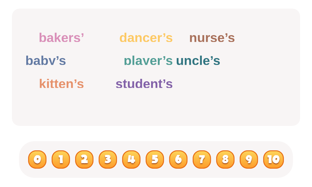 Search for the Plural Possessive Noun! Can you spot it?