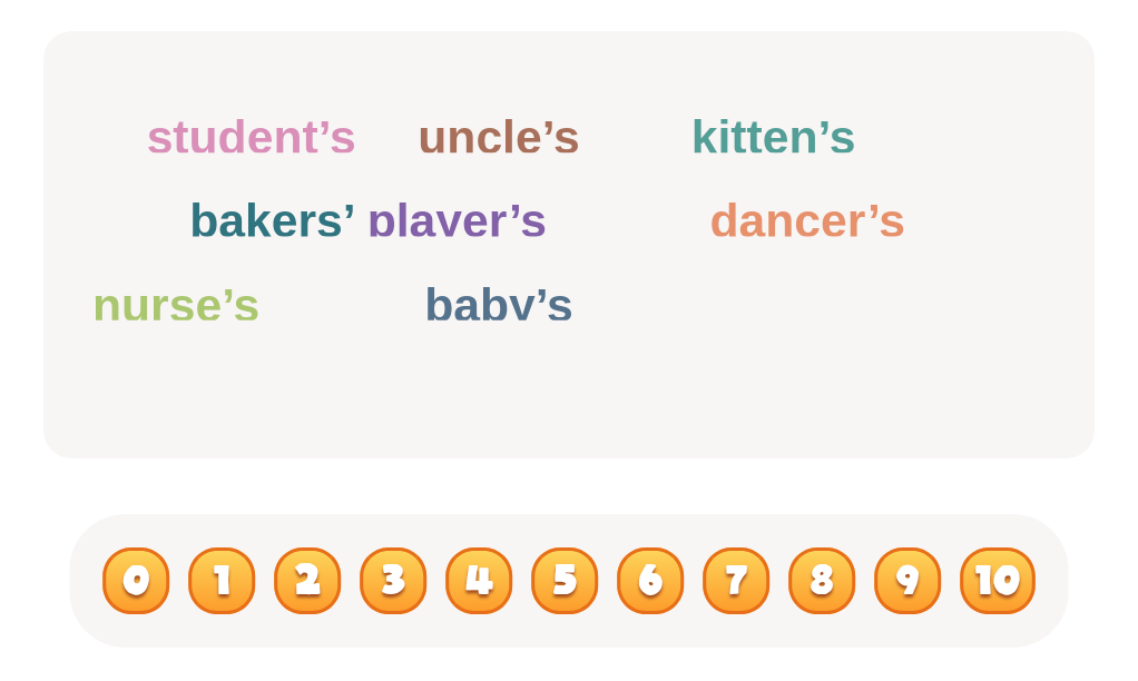 Seven singular possessive nouns are hiding! Can you find and count them all?