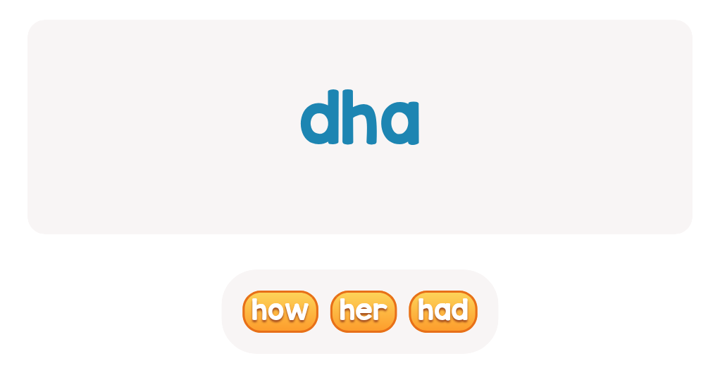 Sight Words Word Scramble: Unscramble the Words