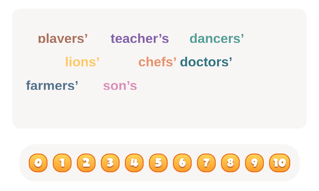 Singular or plural? Count only the singular possessive words here!