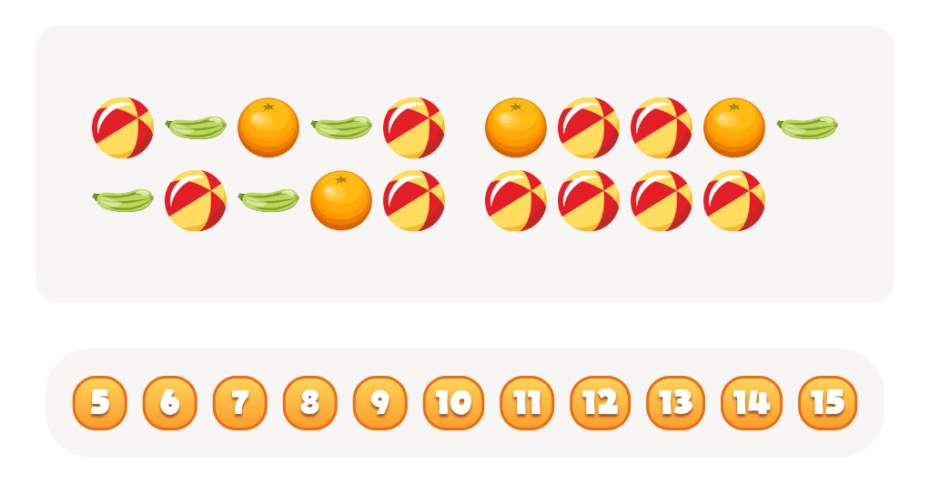 Sort and Count Balls, Zucchinis and Oranges Worksheet