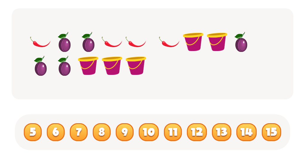 Sort and Count Buckets, Chili peppers and Plums Worksheet