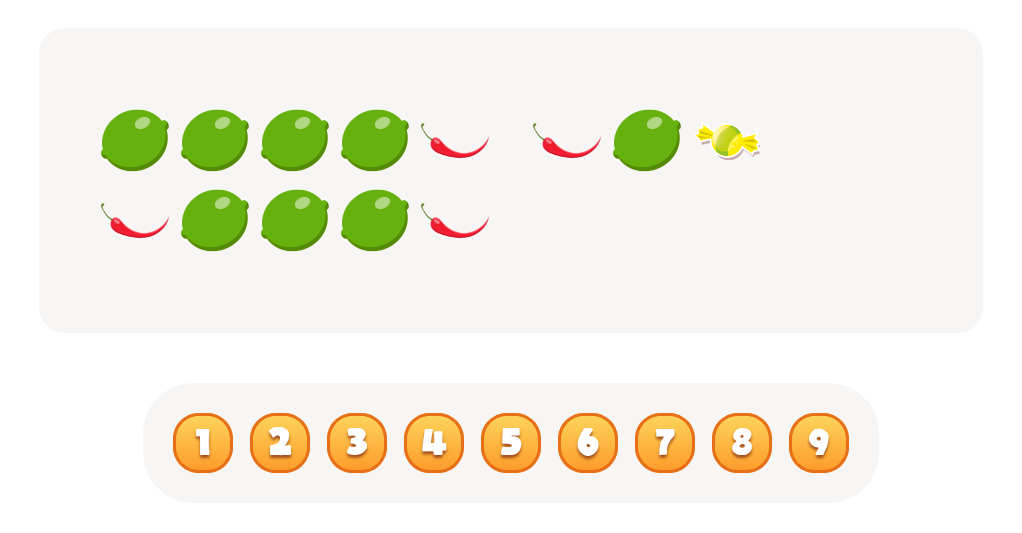 Sort and Count Limes, Chili peppers and Candies Worksheet