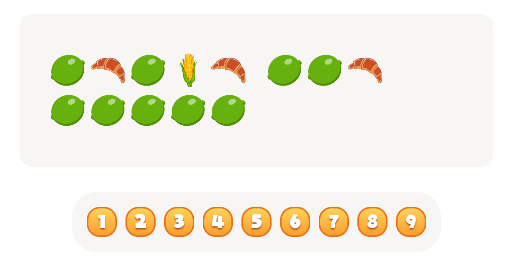 Sort and Count Limes, Corn cobs and Croissants Worksheet
