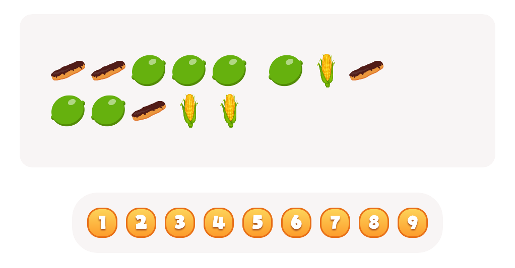 Sort and Count Limes, Corn cobs and Eclairs Worksheet