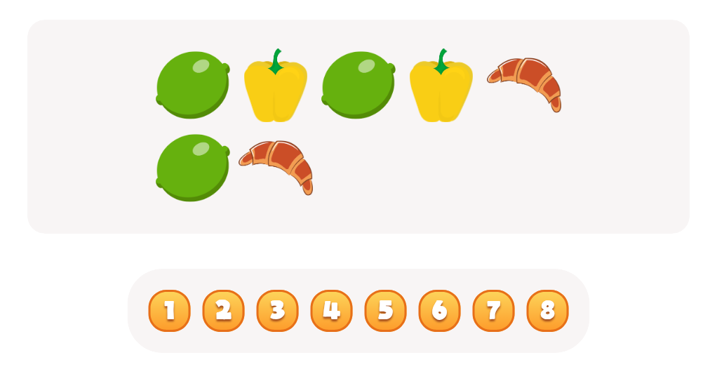 Sort and Count Limes, Peppers and Croissants Worksheet