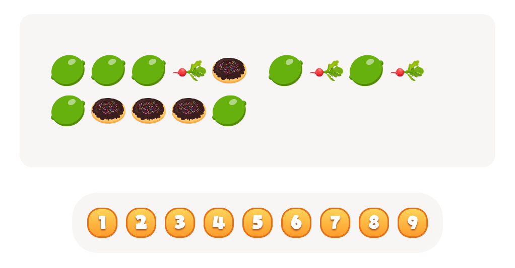 Sort and Count Limes, Radishes and Cookies Worksheet