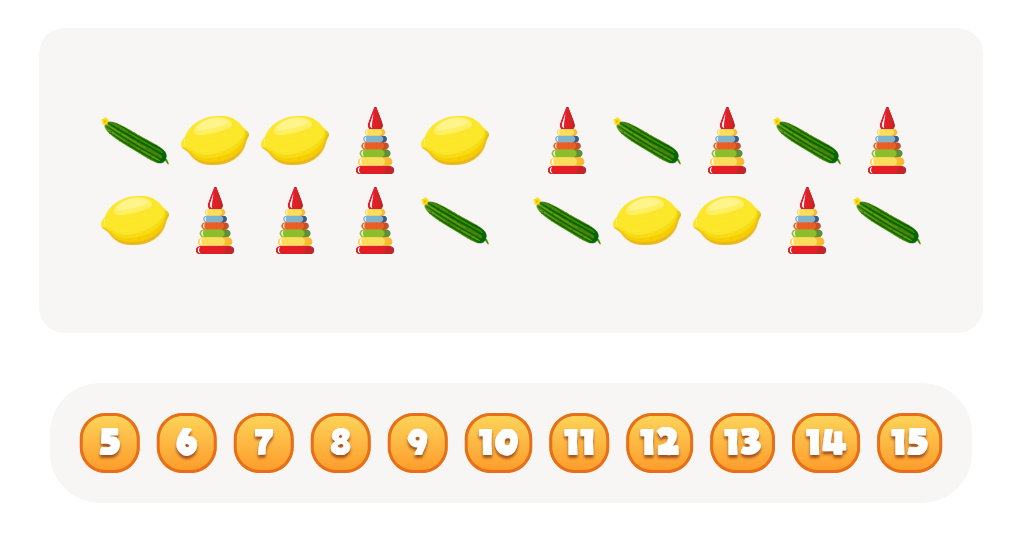 Sort and Count Pyramids, Cucumbers and Lemons Worksheet