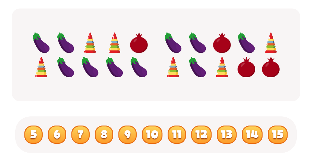 Sort and Count Pyramids, Eggplants and Pomegranates Worksheet