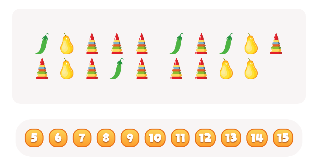 Sort and Count Pyramids, Pea pods and Pears Worksheet