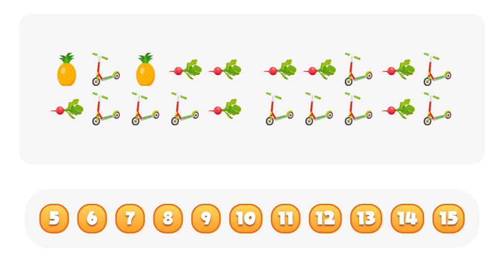Sort and Count Scooters, Radishes and Pineapples Worksheet