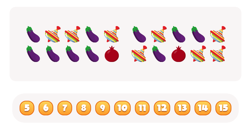 Sort and Count Spinning Tops, Eggplants and Pomegranates Worksheet