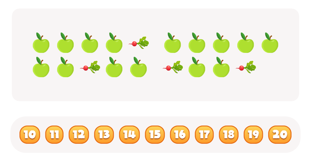 Sort and Count the fruits among the Apples and Radishes in the pictures.