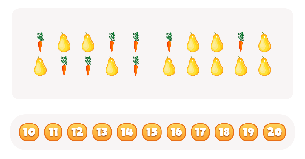 Sort and Count the fruits among the Pears and Carrots in the pictures.
