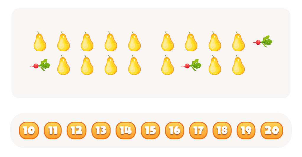 Sort and Count the fruits among the Pears and Radishes in the pictures.
