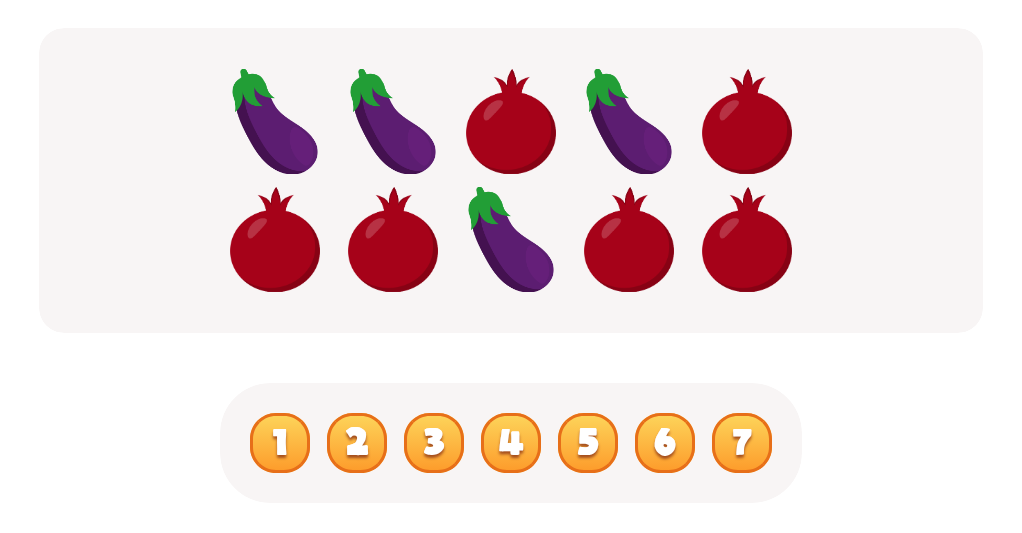 Sort and Count the fruits among the Pomegranates and Eggplants in the pictures.