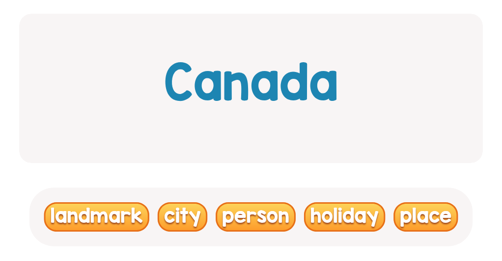 files/skilled-worksheets/images/sorting-proper-nouns-canada-as-a-place-grade-1_RtmR77m.png