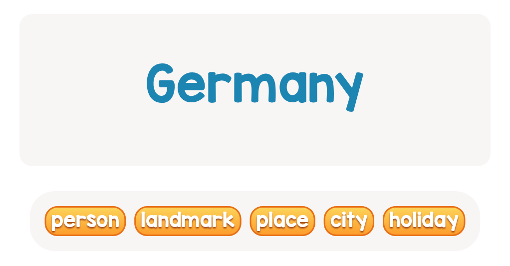 files/skilled-worksheets/images/sorting-proper-nouns-place-or-not-germany-grade-1_PTJ2QrU.png