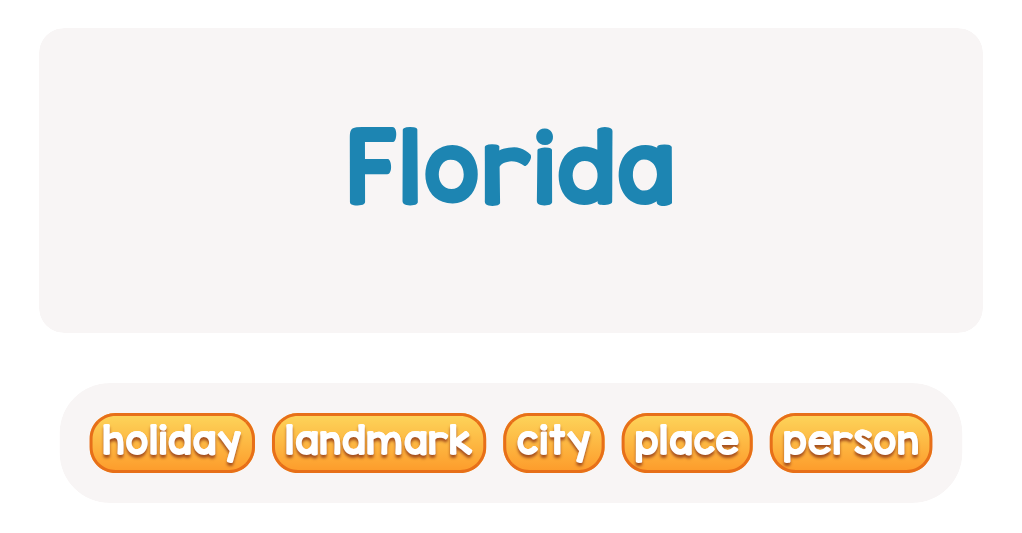 files/skilled-worksheets/images/sorting-proper-nouns-placing-florida-in-places-grade-1_gy9jdOw.png
