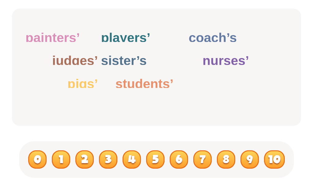 Spot the Plural Possessives! How many do you see?