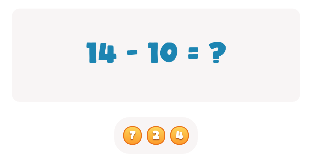 Subtracting Ten Worksheet: Find the Difference for 14 - 10