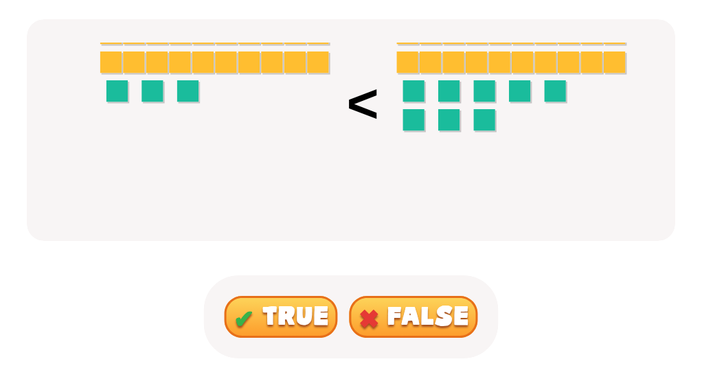 TRUE or FALSE: Compare Numbers 2-Digit Numbers
