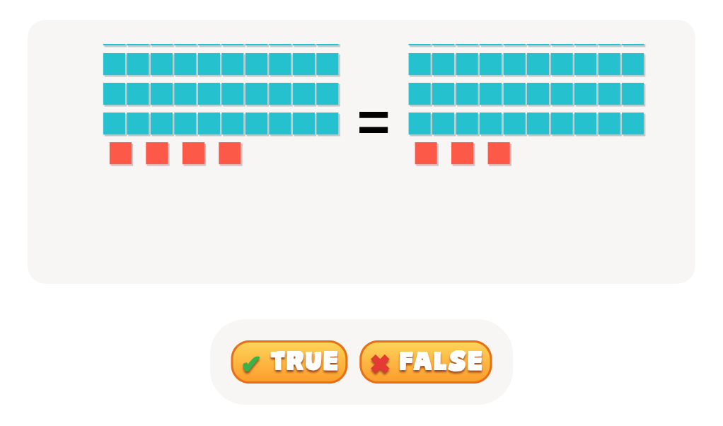 TRUE or FALSE: Compare Numbers 2-Digit Numbers