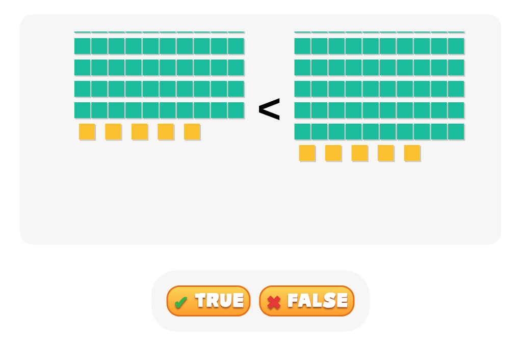 TRUE or FALSE: Compare Numbers 2-Digit Numbers
