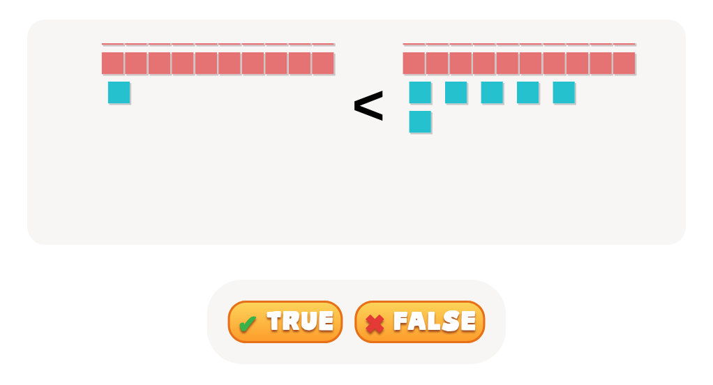 TRUE or FALSE: Compare Numbers 2-Digit Numbers