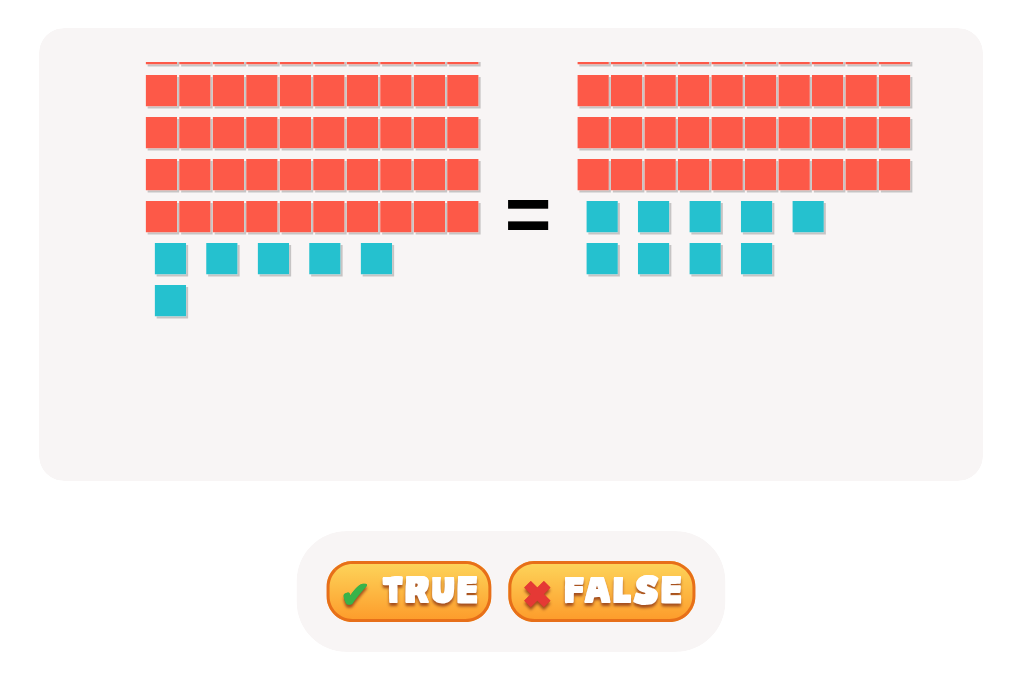 TRUE or FALSE: Compare Numbers 2-Digit Numbers